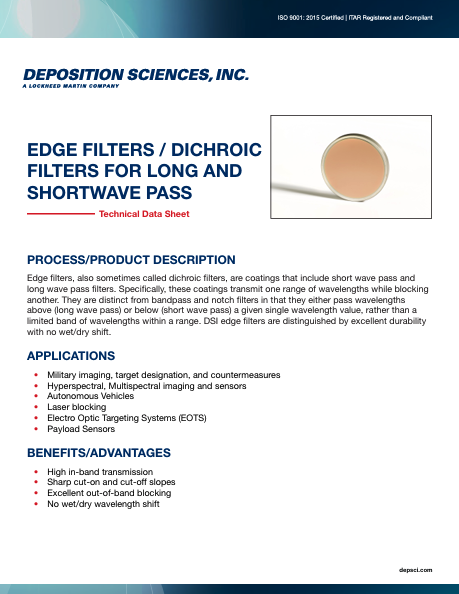 Beamsplitter Filter Datasheet
